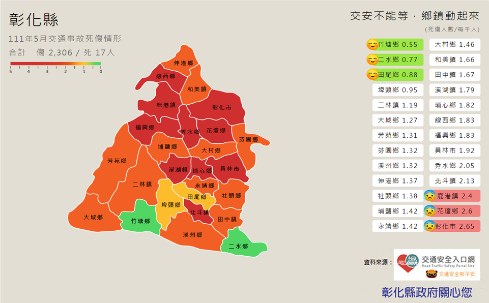標題圖片