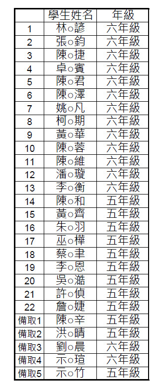 標題圖片
