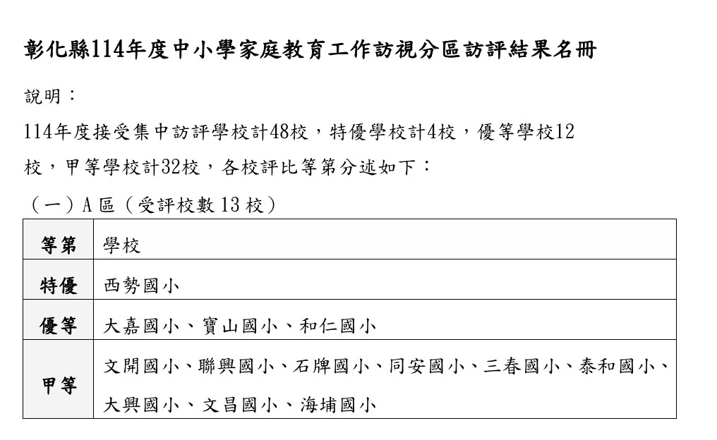2484公告的示意圖片