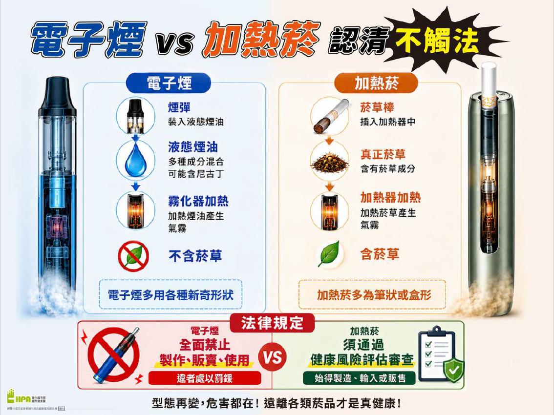 2833公告的示意圖片