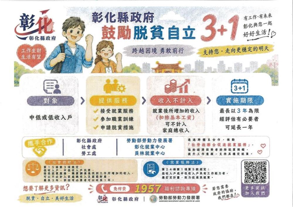 2843公告的示意圖片