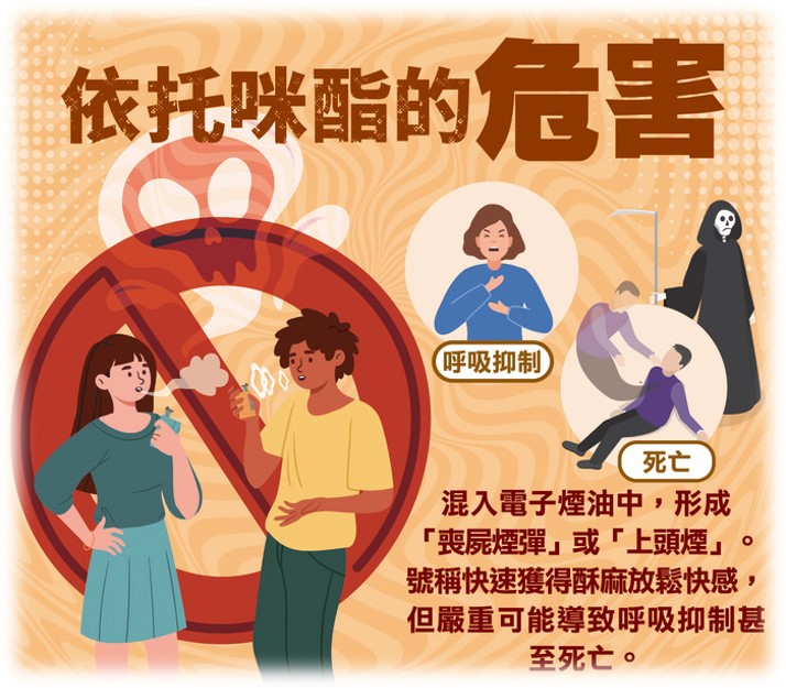 公告縮圖：加強毒駕防制宣導，共同營造「拒絕毒害，健康隨行」之友善環境。